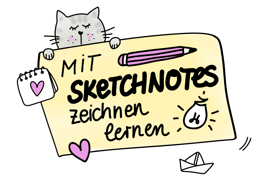mit sketchnotes zeichnen lernen tafel 1 Mit Sketchnotes zeichnen lernen - Webinar Simone Abelmann - Sketchnotes Basics